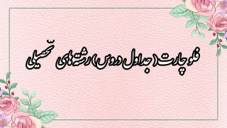 جداول دروس کاردانی و کارشناسی